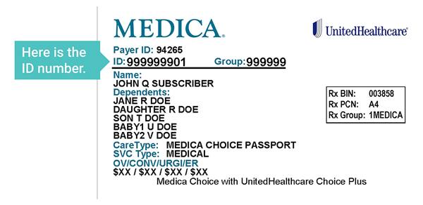 Sample ID Card with Subscriber Number